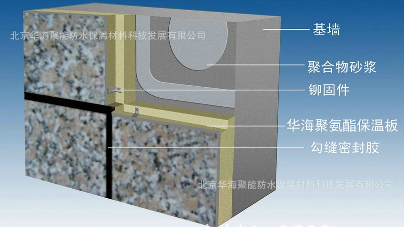 外墙保温材料，如何挑选品质与性能俱佳的品牌厂家？**